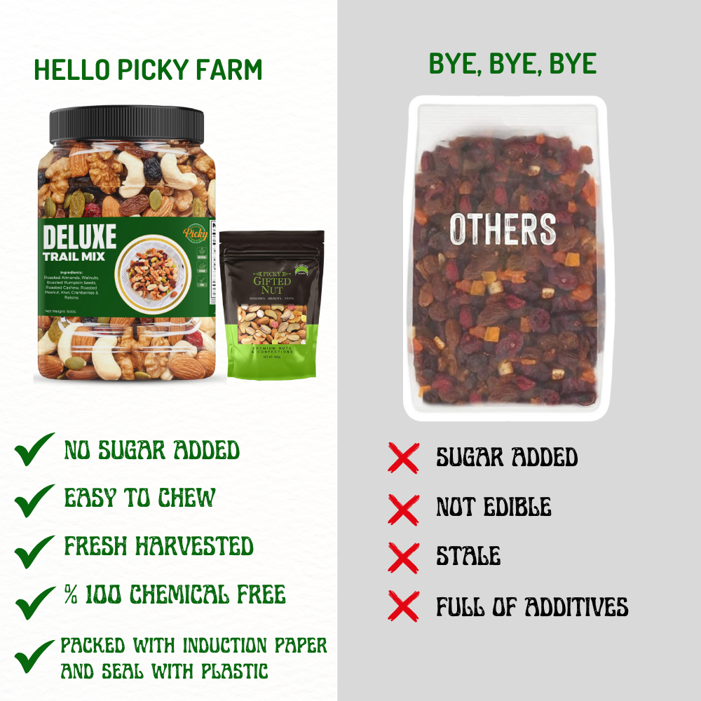 Deluxe Trail Mix Nuts - Dried Fruits and Nuts