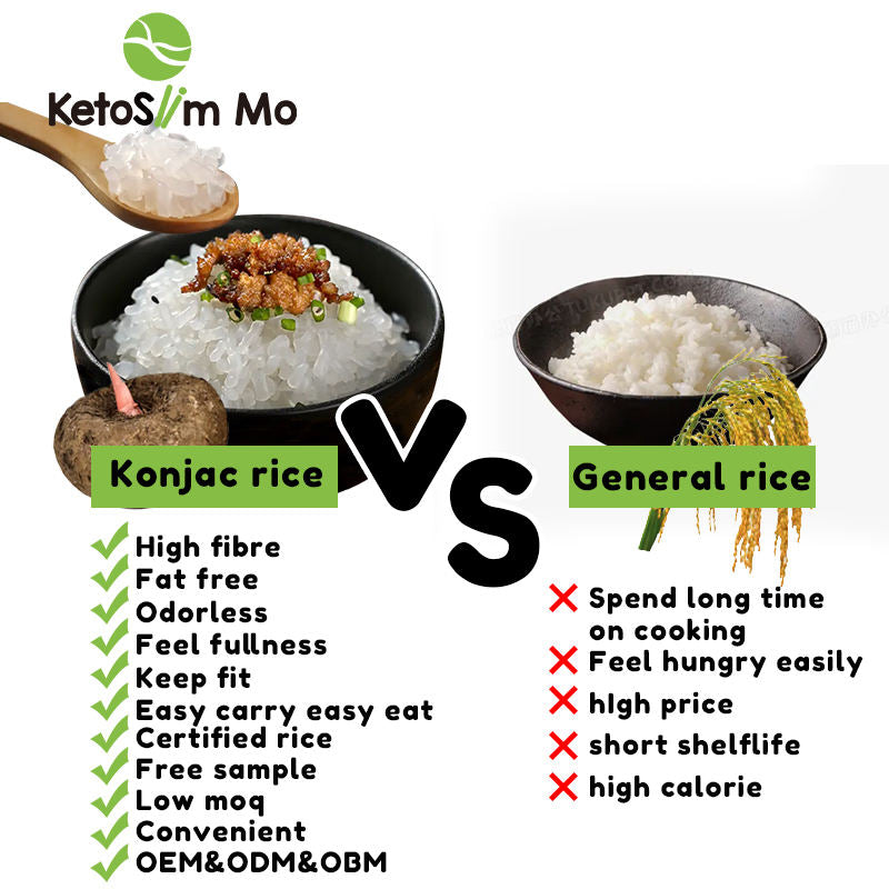 Dry Shirataki Rice (250g to 1kg) -Dry Shirataki Rice (Rice Alternative) - BULK | EASY TO COOK , DRIED AND LOW CARB