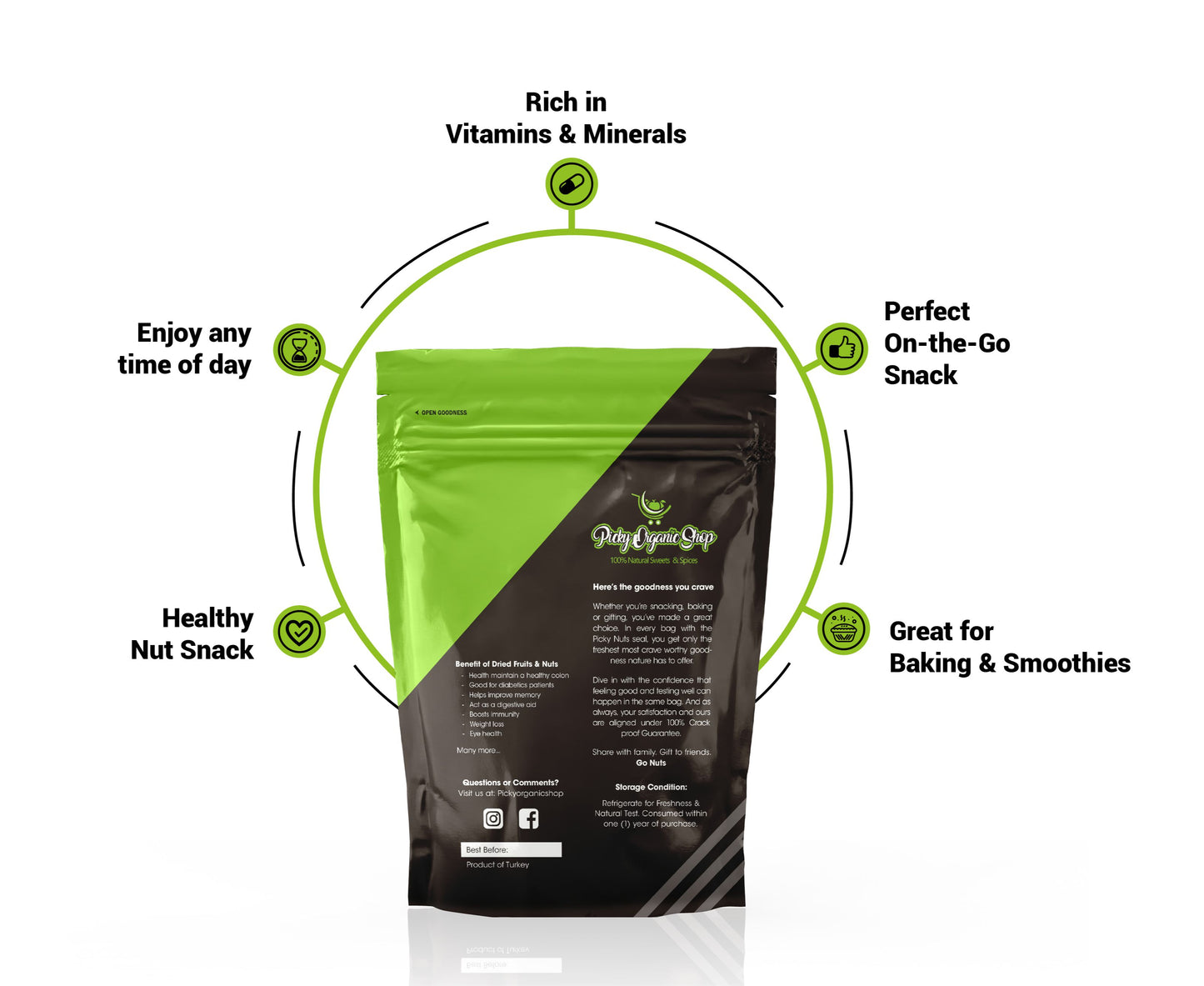 Raw Pistachios Kernels |Pistachio | (Unsalted, No Shells) | 250g