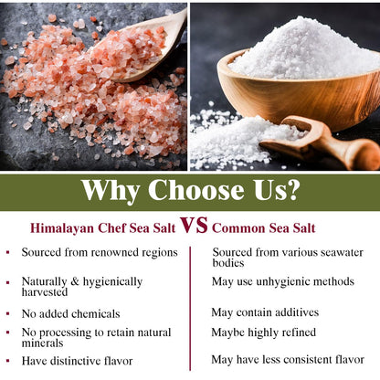 Himalayan Salt Fine 50g | Natural Pink Rock Salt | Mineral-Rich Perfect for Grinders, Cooking & Seasoning