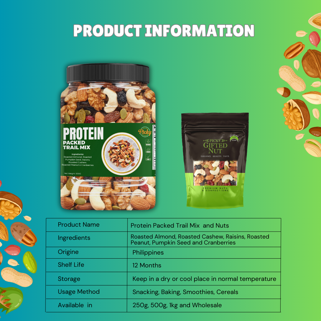 Protein Packed Trail Mix and Dried Fruits | 250g - 500g