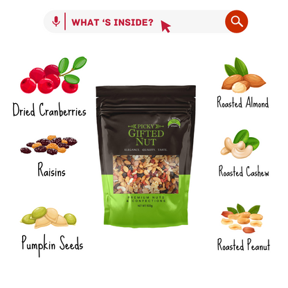 Protein Packed Trail Mix