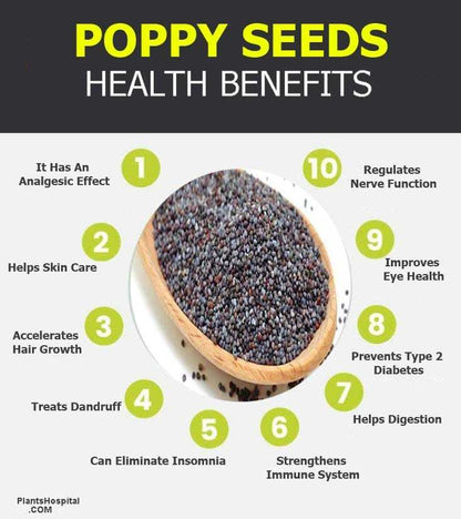 Blue Poppy Seeds